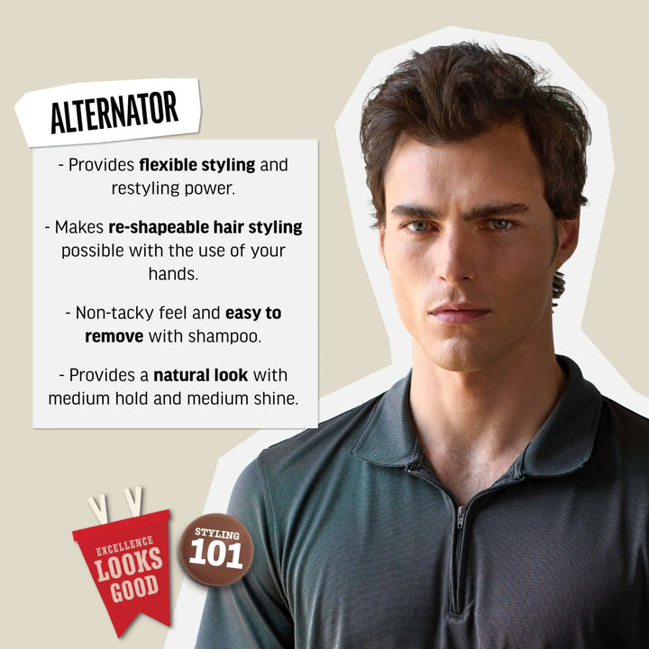 Benefits of Alternator Finishing Spray by American Crew
