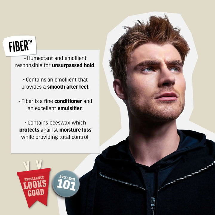 Benefits of Fiber by American Crew